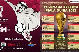 Jadwal Piala Dunia Qatar 2022 Pdf