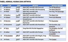 Sejoli Artinya Bahasa Indonesia